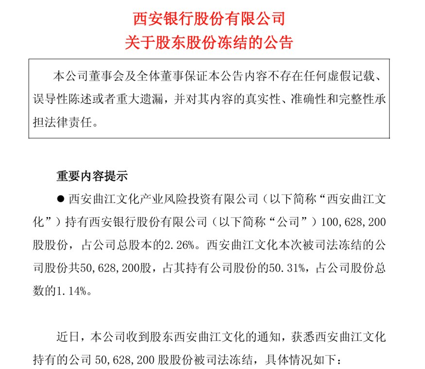 曲江系资产接连被冻,西安银行如何独善其身